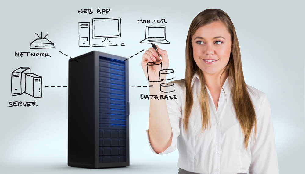 Why do you need a dedicated server for your business?