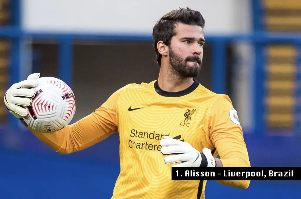 Includes Alisson Becker, Liverpool FC, soccer, Brazilian goalkeeper — all relevant for sports, football, and athlete-related searches.