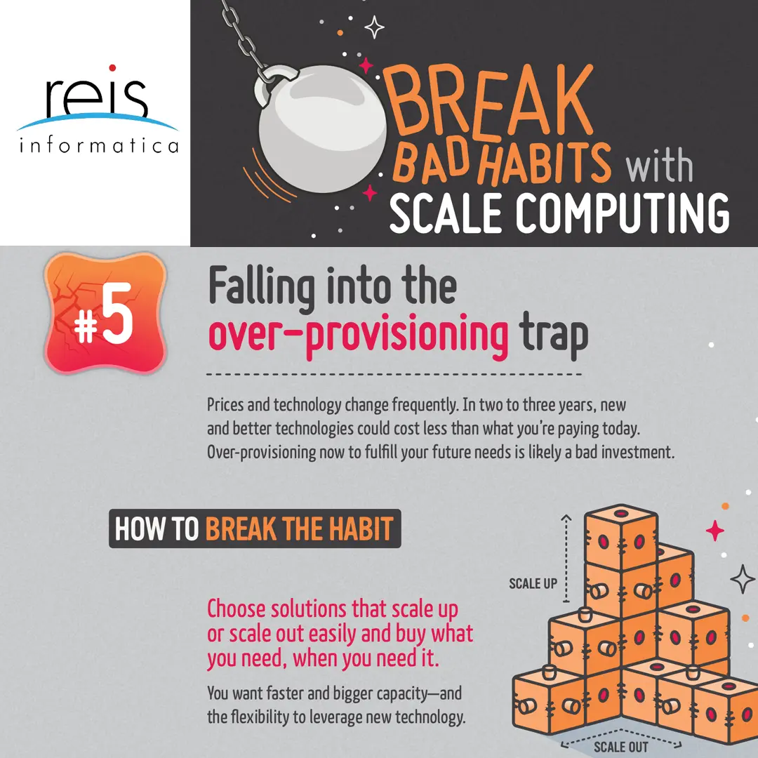 Reis Informatica break bad IT habits over provisioning scale computing graphic