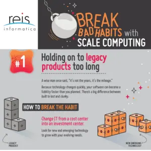 Reis Informatica break bad IT habits legacy products scale computing graphic