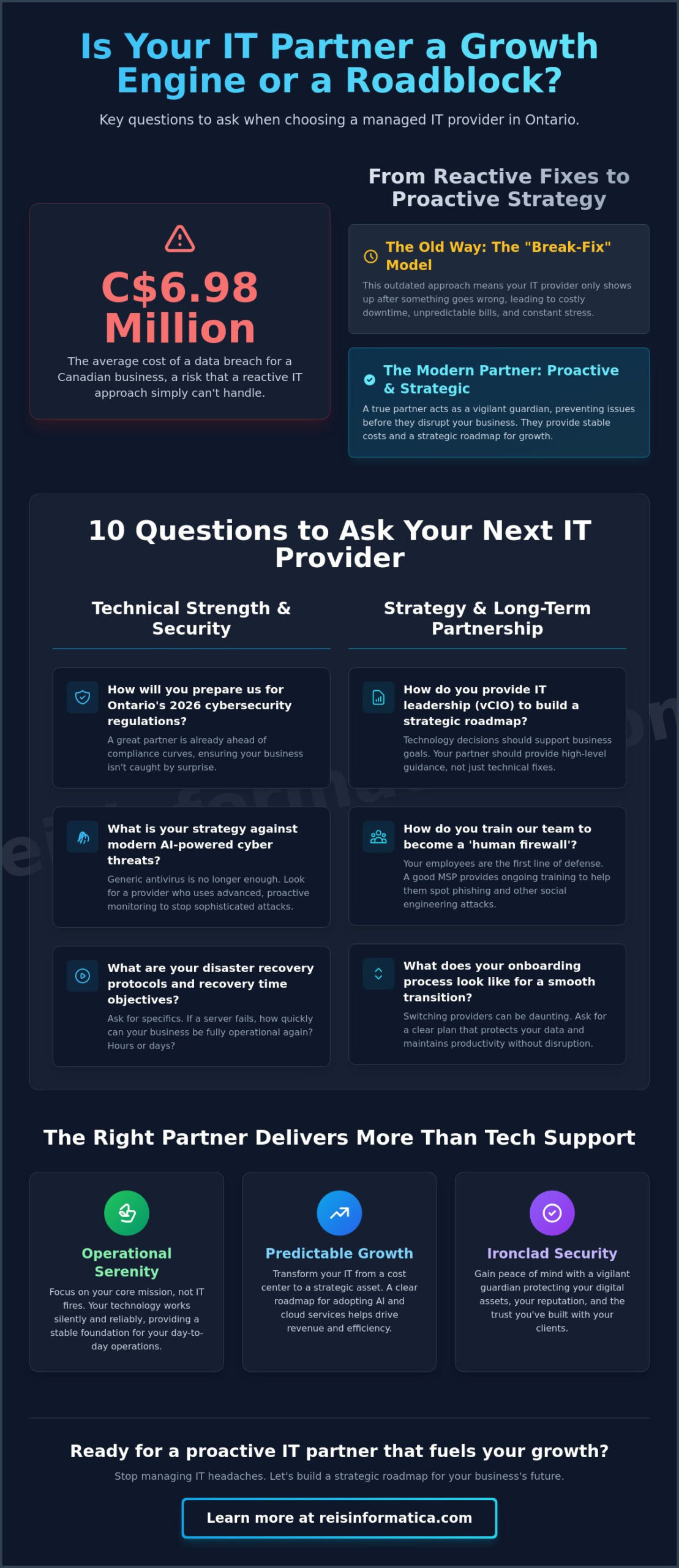 Hire the Best Ontario IT Provider: 10 Essential Questions